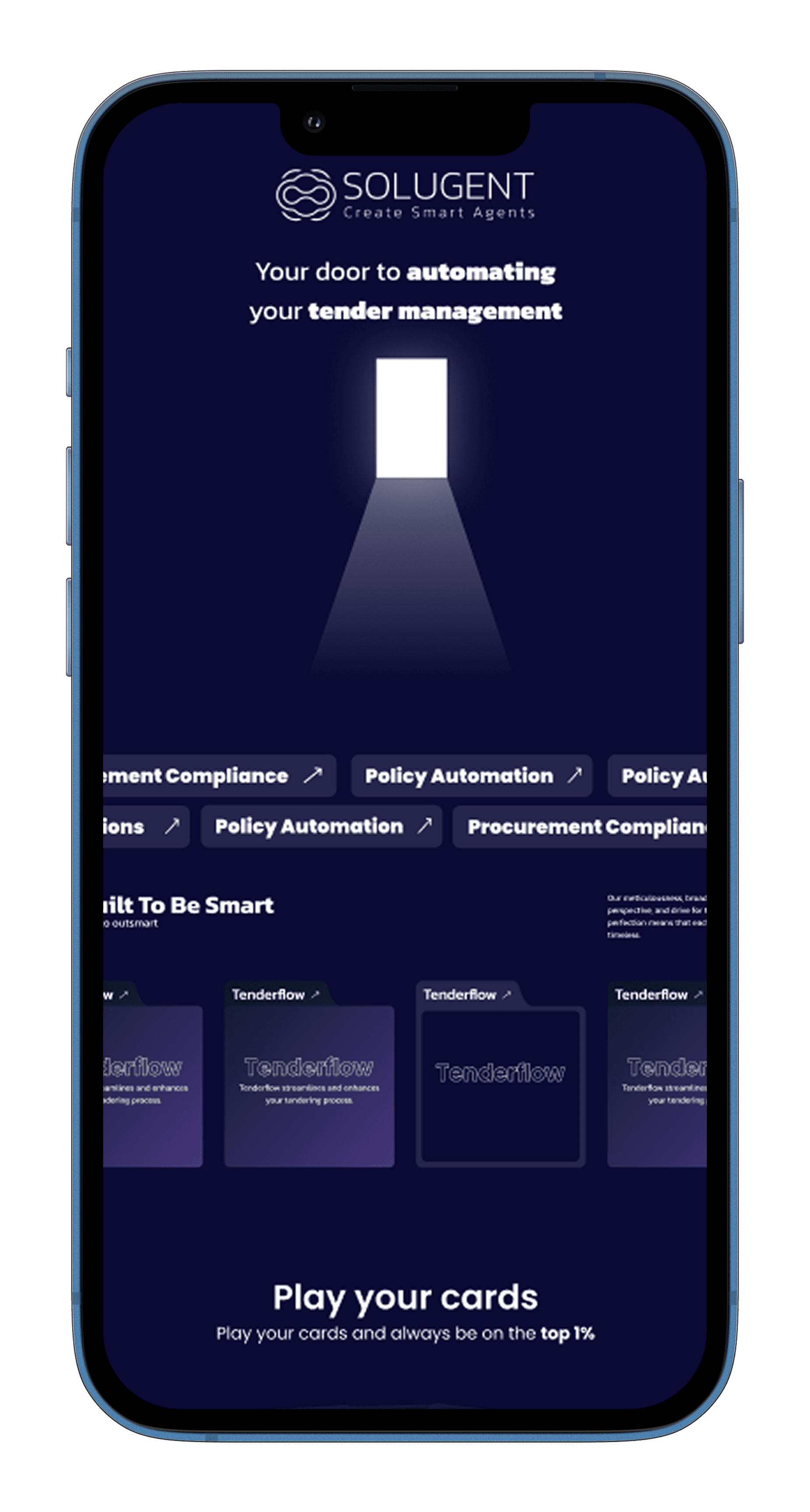 Mobile Responsive View
